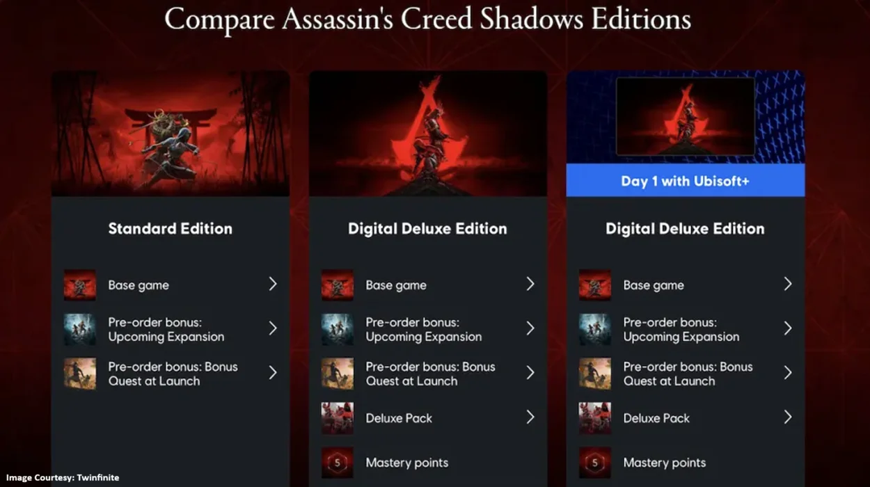 Regular Game V/S Deluxe Edition