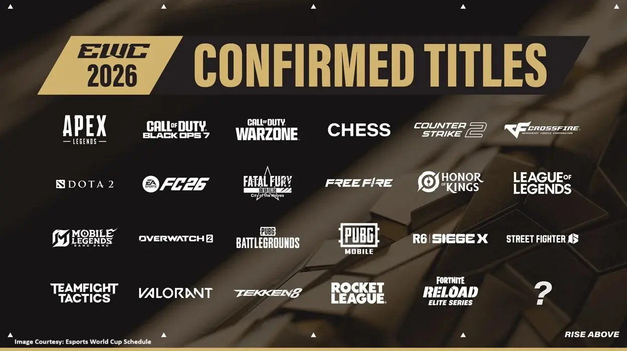 EWC 2026 Schedule