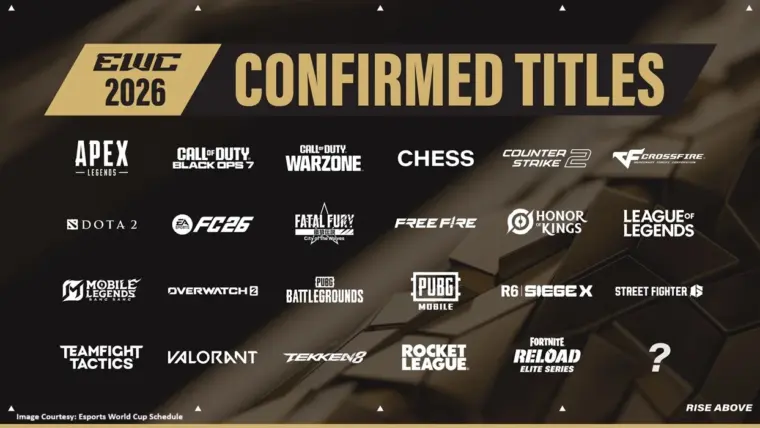 EWC 2026 Schedule