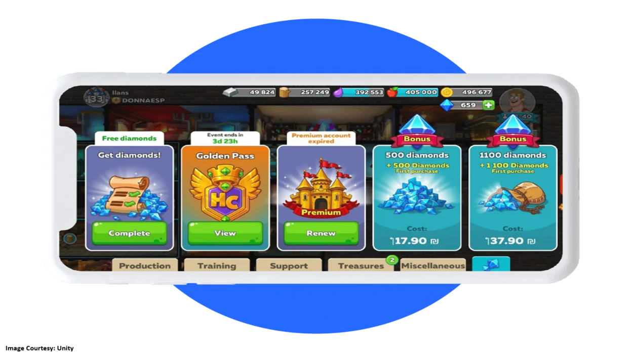 In-app-purchases